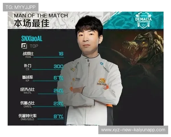 德杯比赛检验个人能力