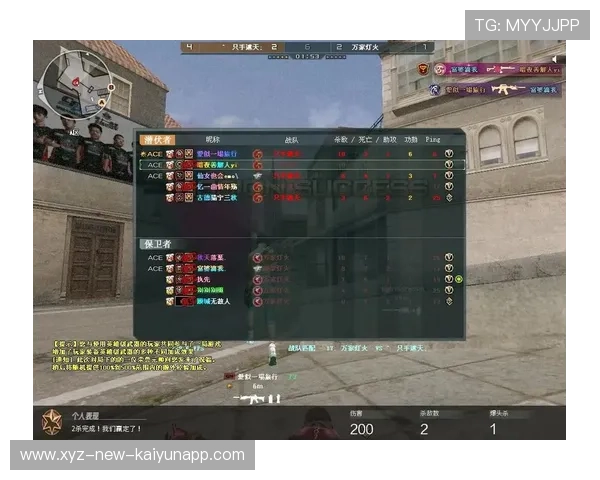 穿越火线 战队表现备受期待，穿越火线战队什么意思